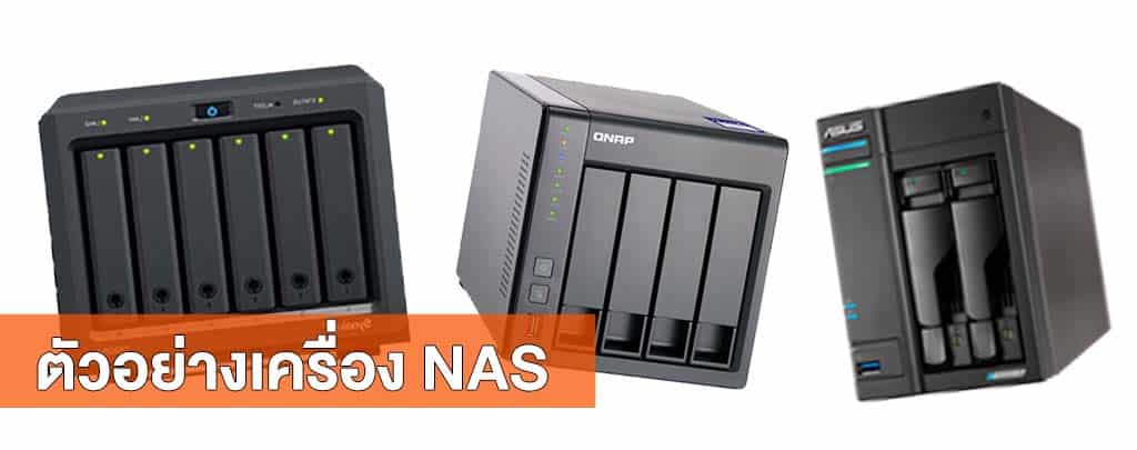 NAS-Network Attached Storage