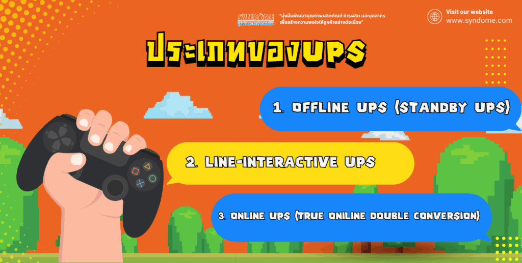 UPS เครื่องสำรองไฟฟ้า